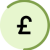 Sterling Pound