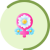 Sukanya Samriddhi Account